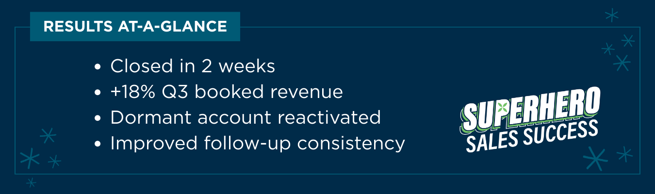 2025 SSS Winner Blog At-A-Glance