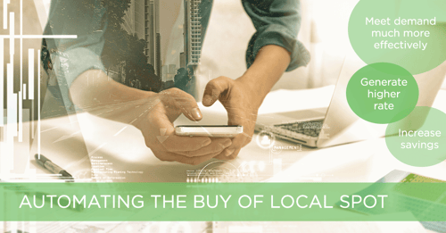 Automating-the-Buy-of-Local-Spot