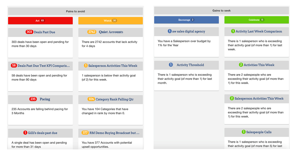 Alerts-Combined