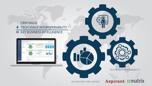 System Integrator image-aspirant